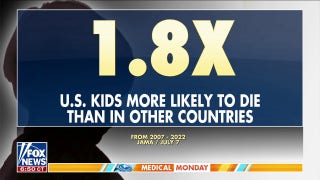 Health of US children has declined in recent years, study finds