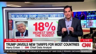 President Trump is most 'influential' president this century, CNN data guru says