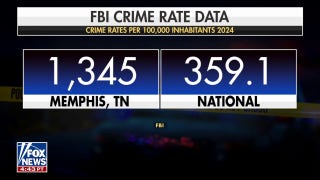 Memphis set for National Guard arrival: 'We need the resources!'